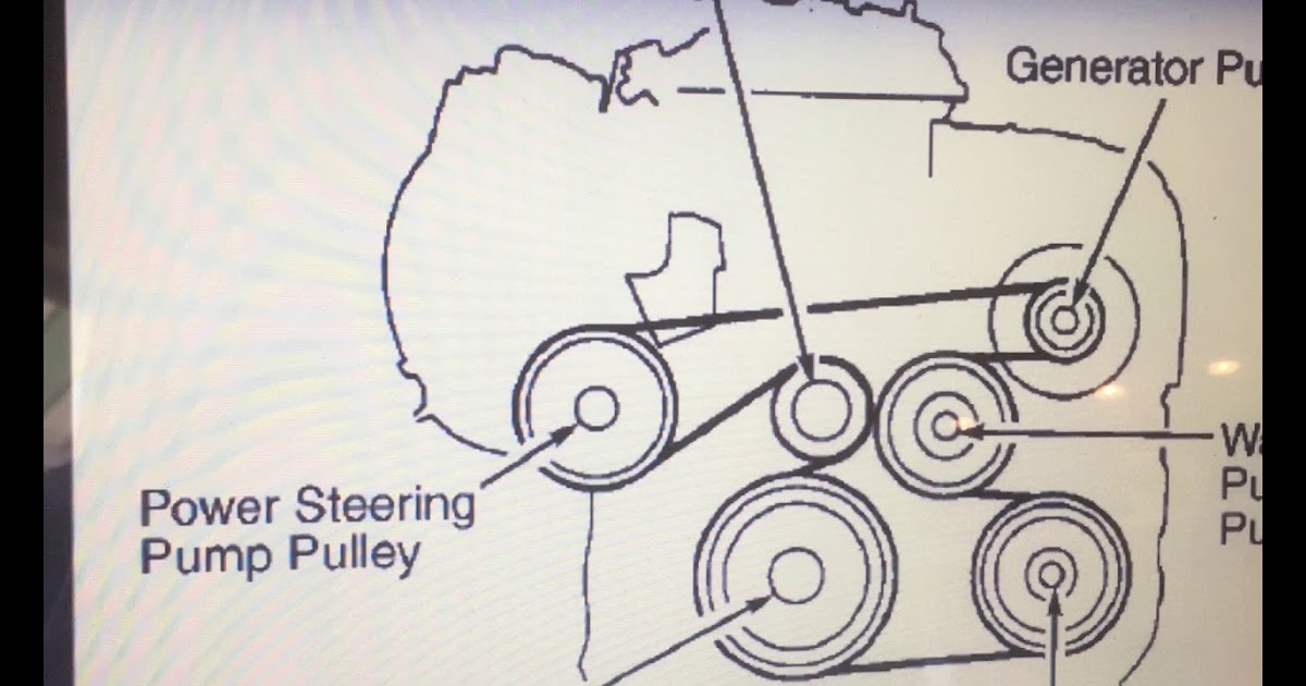 2002 Toyota Camry Serpentine Belt Diagram - Hanenhuusholli