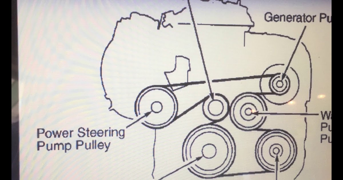 2002 Toyota Camry Serpentine Belt Diagram Hanenhuusholli