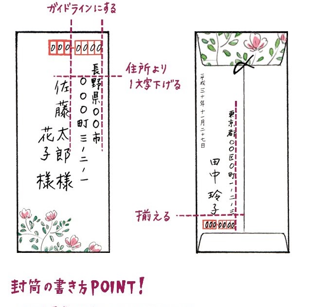 先生への手紙 差出人 母