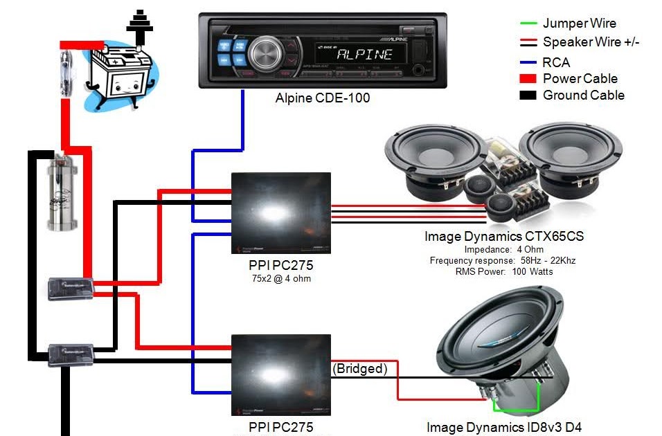 Amp Wiring Kit Diagram | schematic and wiring diagram