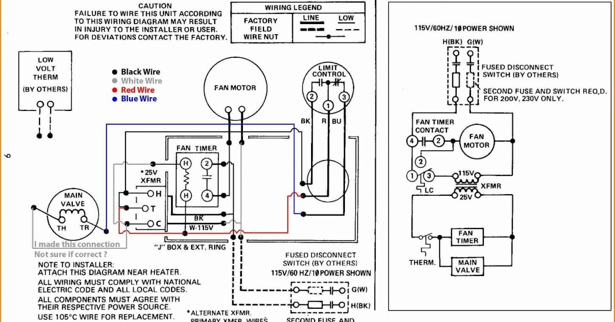 Ruud Heat Pump Wiring Diagram - flilpfloppinthrough
