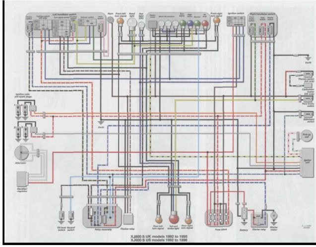 Yamaha Xj Wiring Diagram