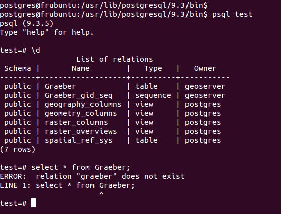 postgresql