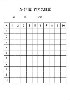 トップコレクション 百ます計算 掛け算 印刷とダウンロードは無料