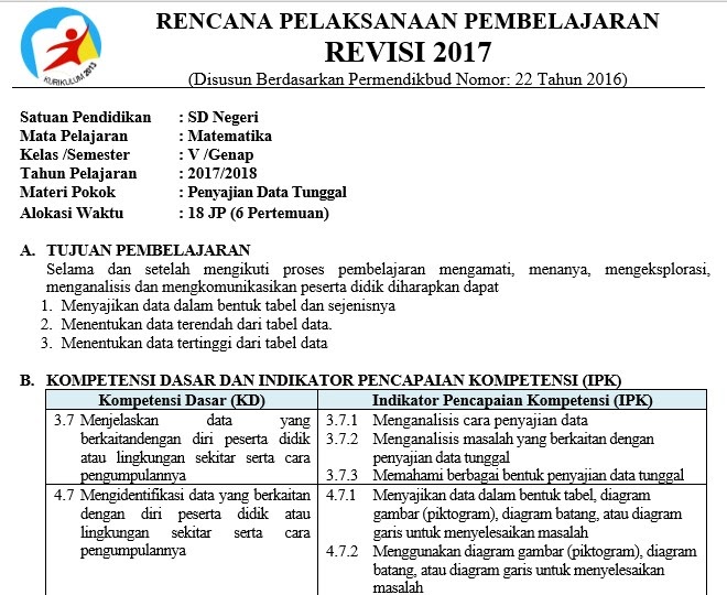 Contoh Rpp Inkuiri Kelas 3 Sd