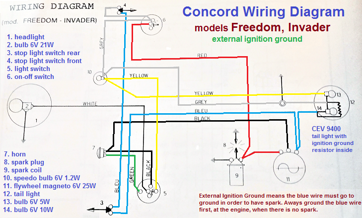 Concord Wiring Diagram | schematic and wiring diagram