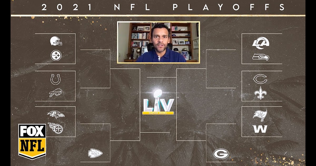 Super Bowl Nfl Playoffs Bracket 2021 - Twvfcdjfgr3rym : Print nfl