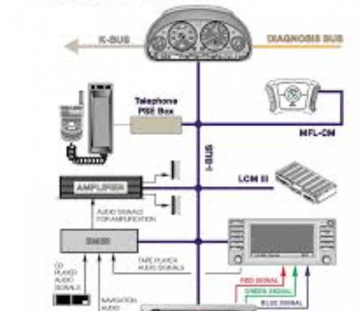 Bmw E46 Asc Wiring Diagram