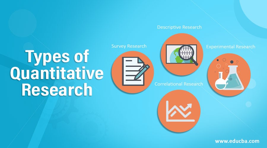 quantitative-research-hypothesis-examples-hypothesis-research