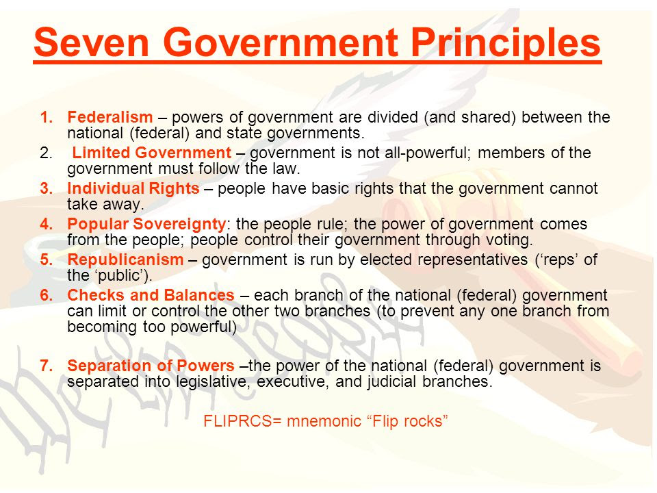 7 Principles Of Government Worksheet