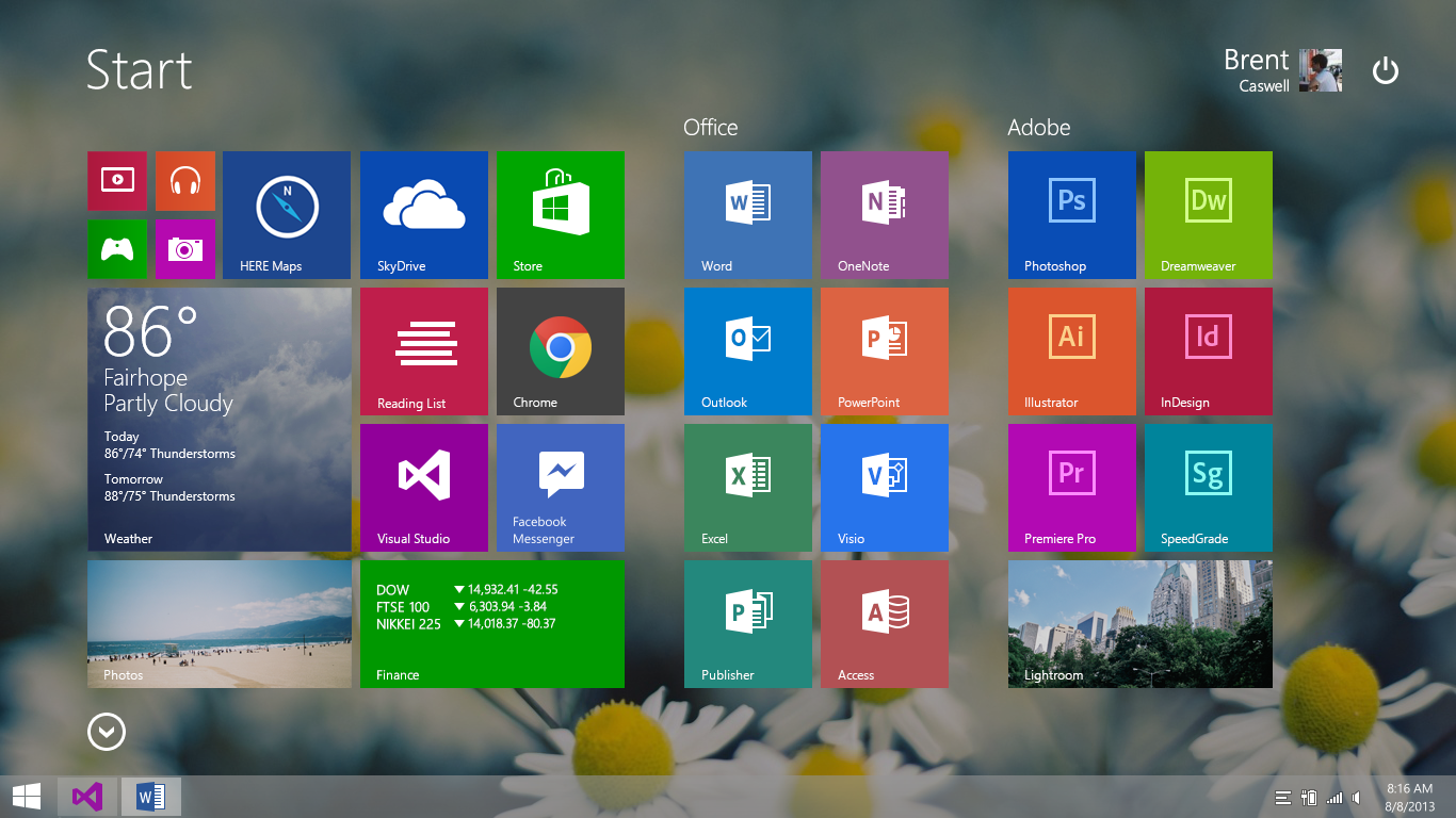windows 9 download: Download Windows 9 Professional x64 bit full iso