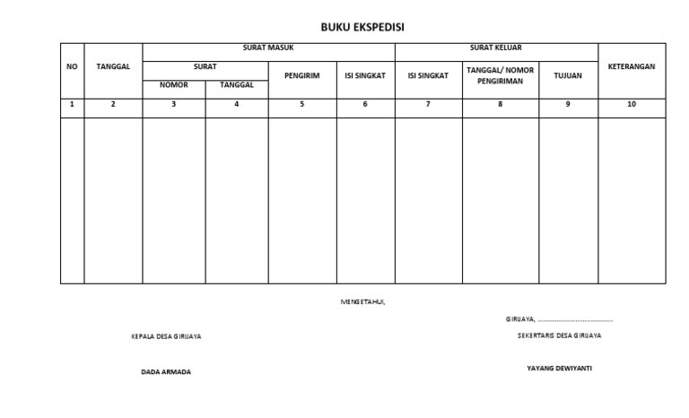 21+ Contoh Format Buku Agenda Surat Masuk Dan Keluar