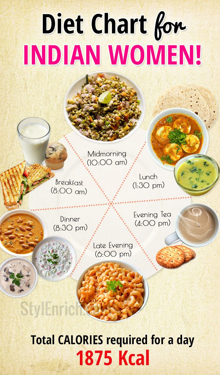 A Balanced Diet For Women BBC Good Food Healthy Diet Plan For 21