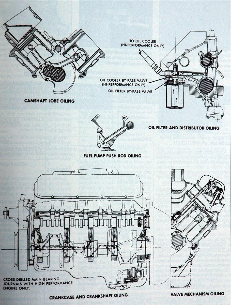 350 Mercruiser Engine Diagram - Wiring Diagram Networks