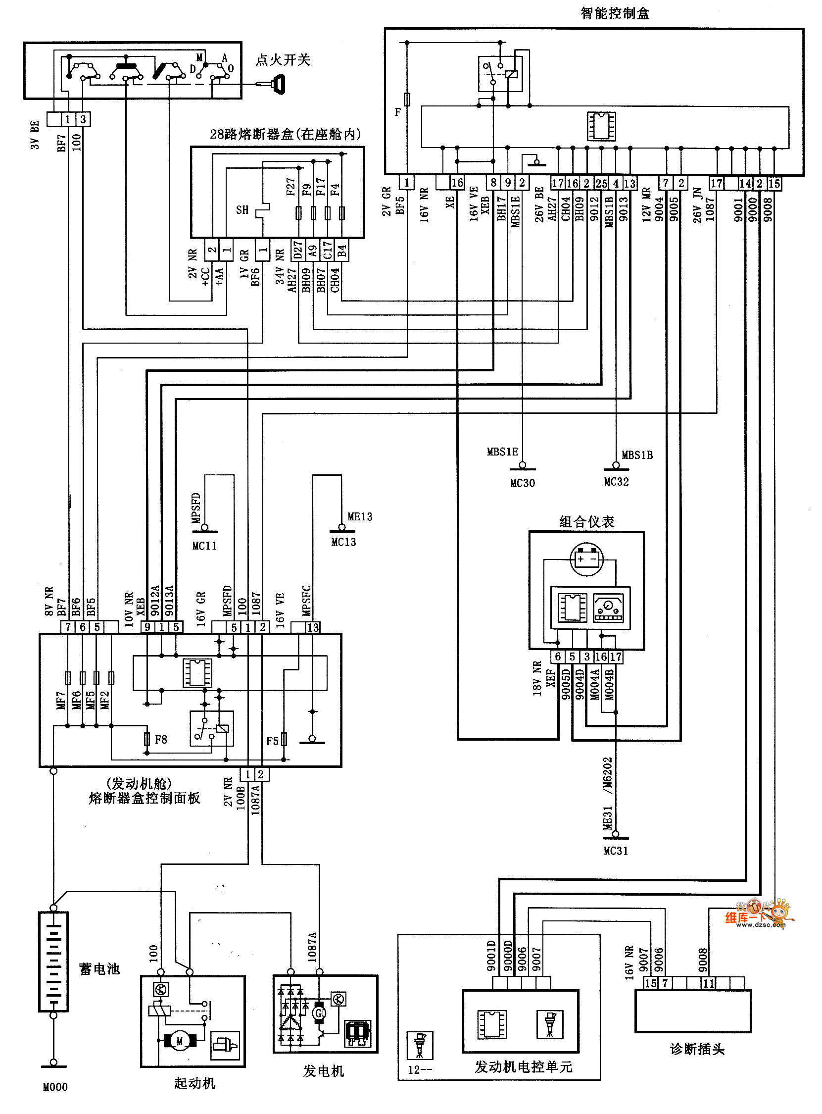 Citroen Bx 16v Wiring Diagram - Wiring Diagram