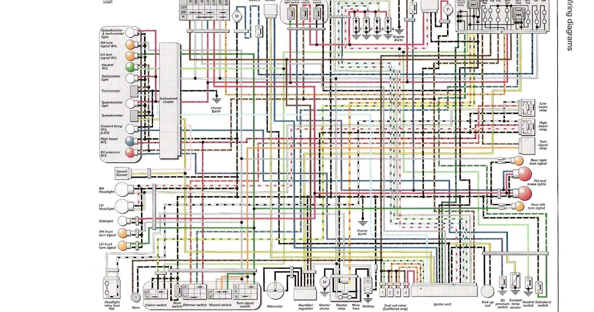 2000 Subaru Outback Wiring Diagram - Wiring Schema