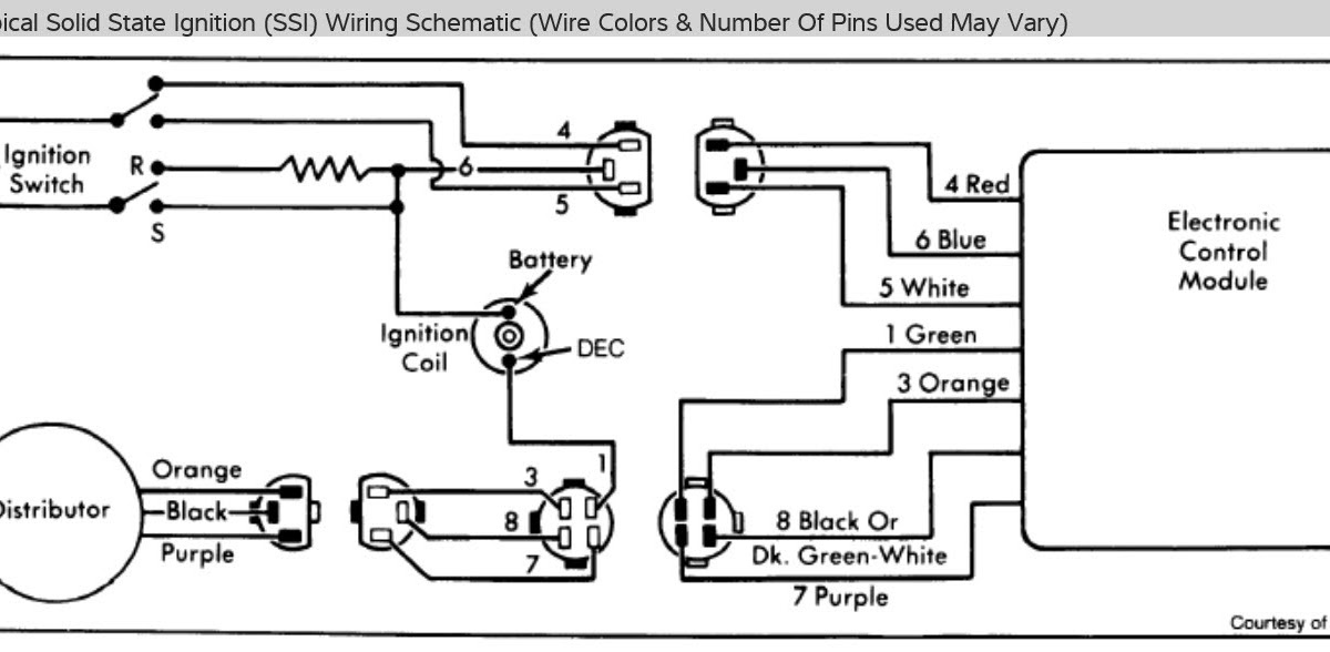 Cj7 Engine Wiring Diagram - 1983 Cj7 Hei Wiring Diagram : Engine wiring