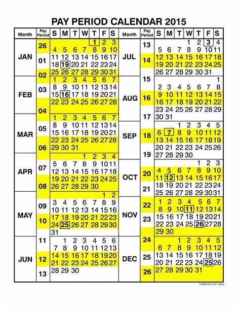 Download PDF Online 2014 tsa pay period reference calendar Free ebooks