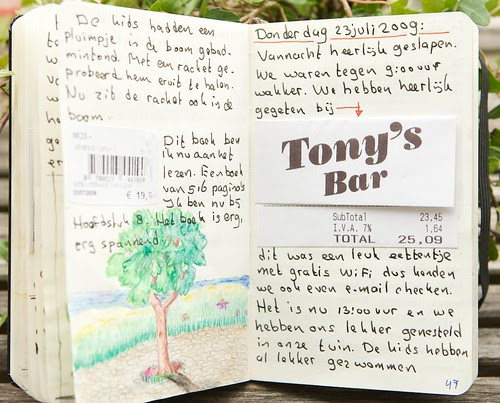 Moleskine - how I use it