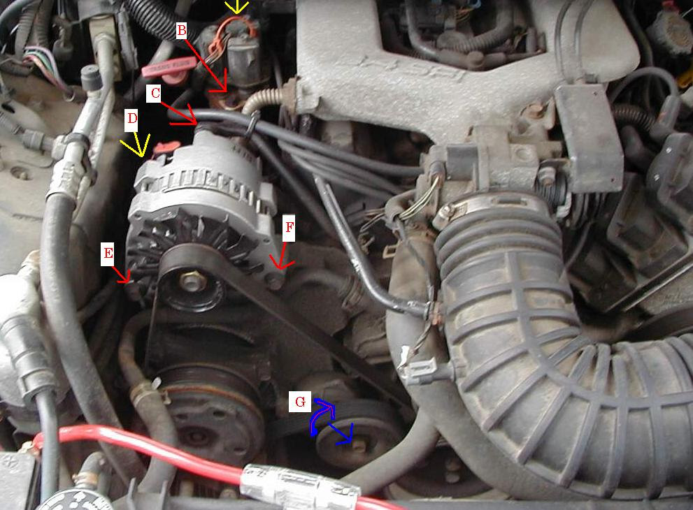 93 V6 4 3 Engine Diagram - Fuse & Wiring Diagram