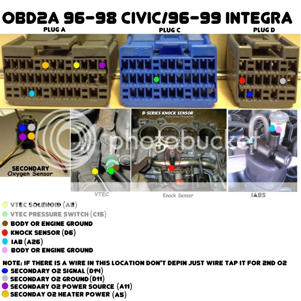 Honda Obd1 Alternator Wiring Diagram