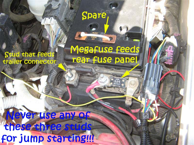 Diagram On 2002 Gmc Envoy Rear Fuse Box - Wiring Diagram