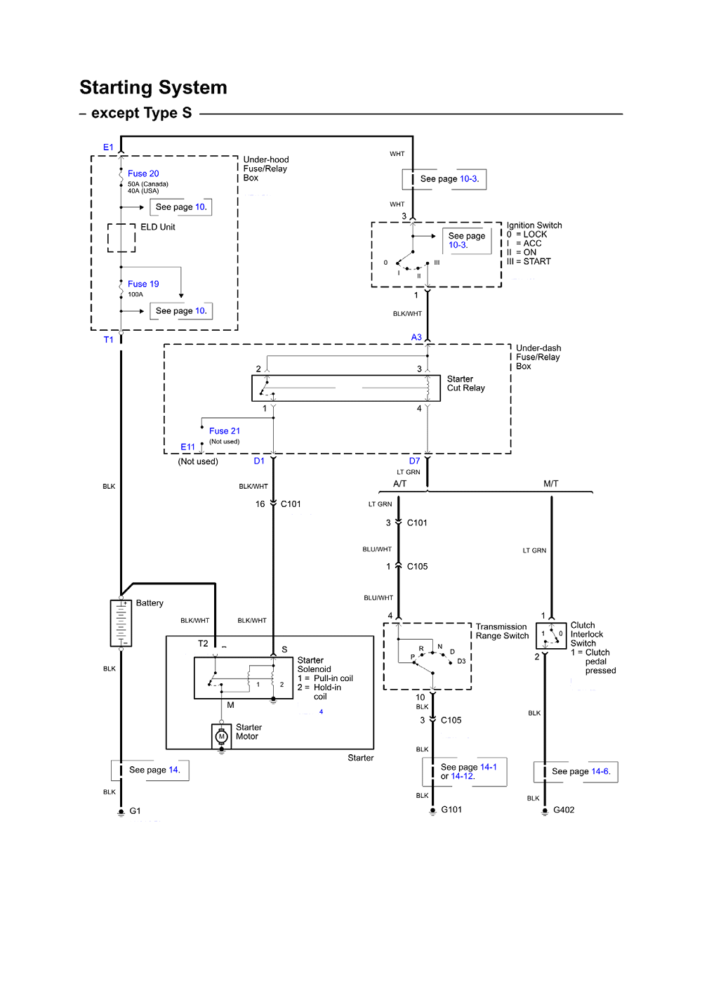 Acura Rsx Engine Bay Diagram