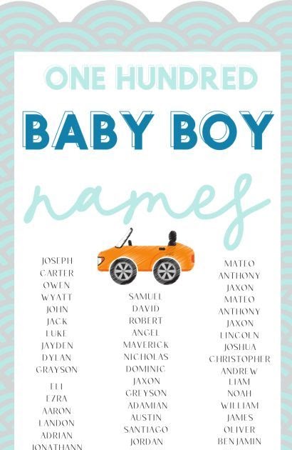 Top 100 Boy Names 2022 - Top Trends Clothing 2022