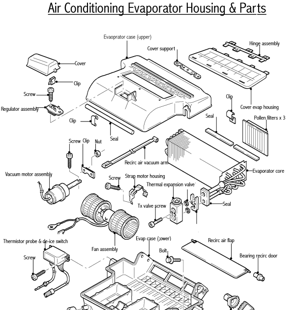 Ford Mondeo Wiring Diagram : Ford Mondeo Mk3 Fuse Box Diagram - Wiring