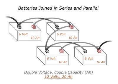 Series Wiring Diagram Battery - Decoration Ideas