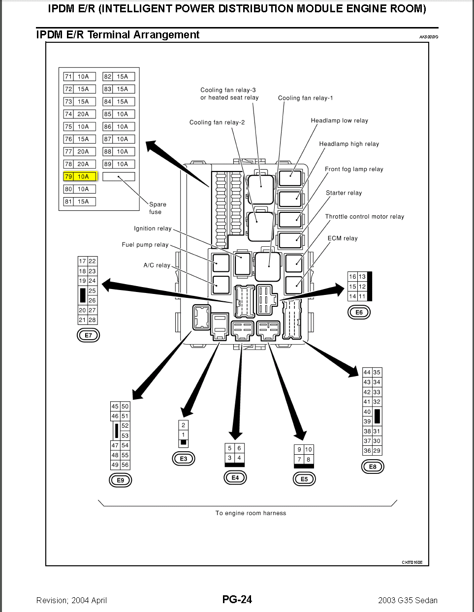 2003 Infiniti G35 Bose Stereo Wiring Diagram - Cars Wiring Diagram