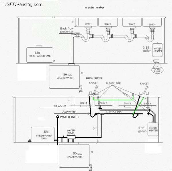 Food Truck Wiring Diagram | schematic and wiring diagram