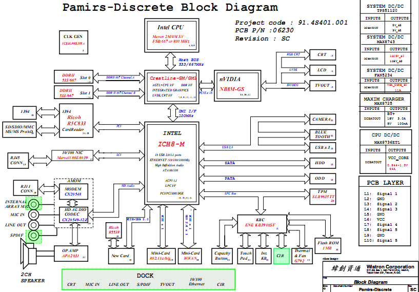 Wiring Diagram Hp Pavilion - Wiring Diagram and Schematic