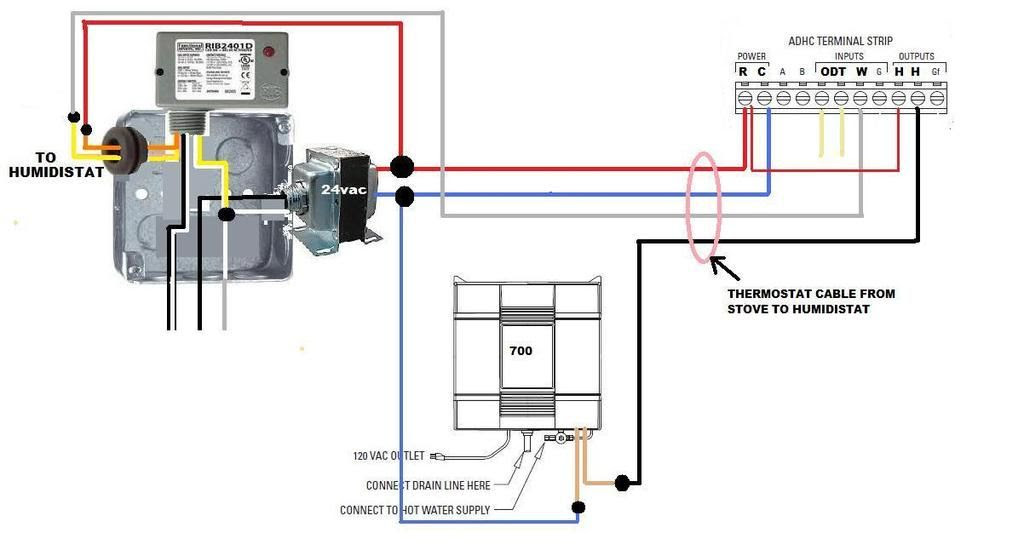 Aprilaire 700 Humidifier Wiring Diagram - Wiring Diagram