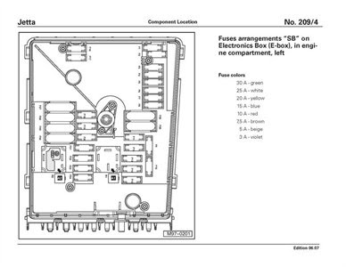 2011 Volkswagen Jetta Tdi Fuse Box Diagram - madcomics