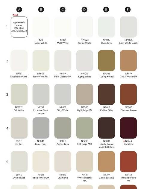 18 Warna Cat Kayu Nippe 2000 Info Baru