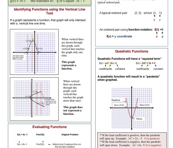 Scatter Plot Worksheet Grade 9 Pdf - worksSheet list