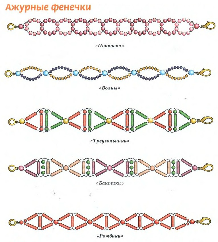 Схемы фенечки из бисера для мальчиков