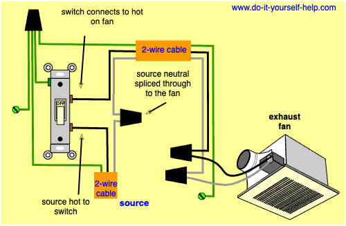 Wiring Bathroom Fan And Light On One Switch Diagram