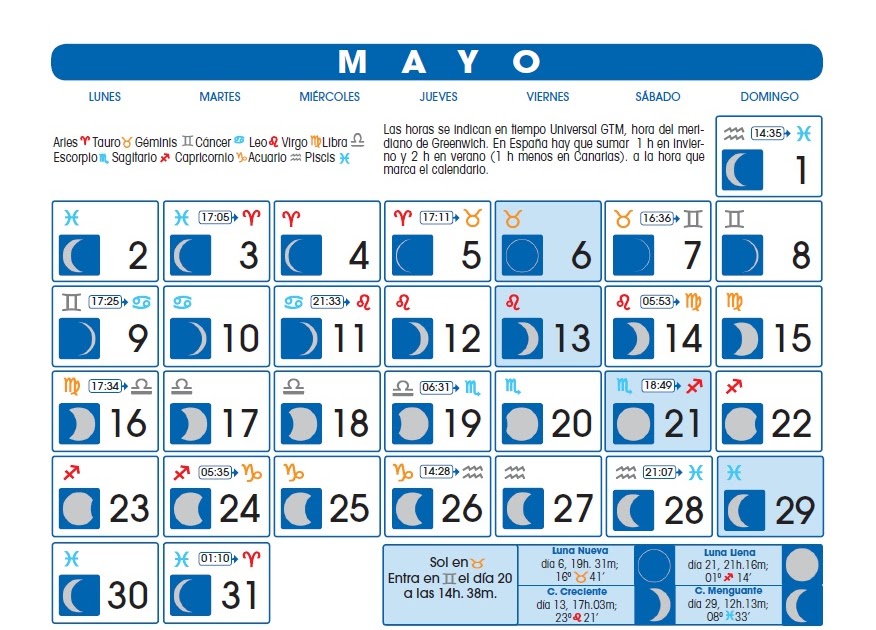 Armonía Blue Calendario Lunar Mayo