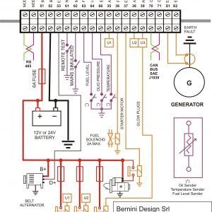 Wiring Diagram Ats Genset | schematic and wiring diagram
