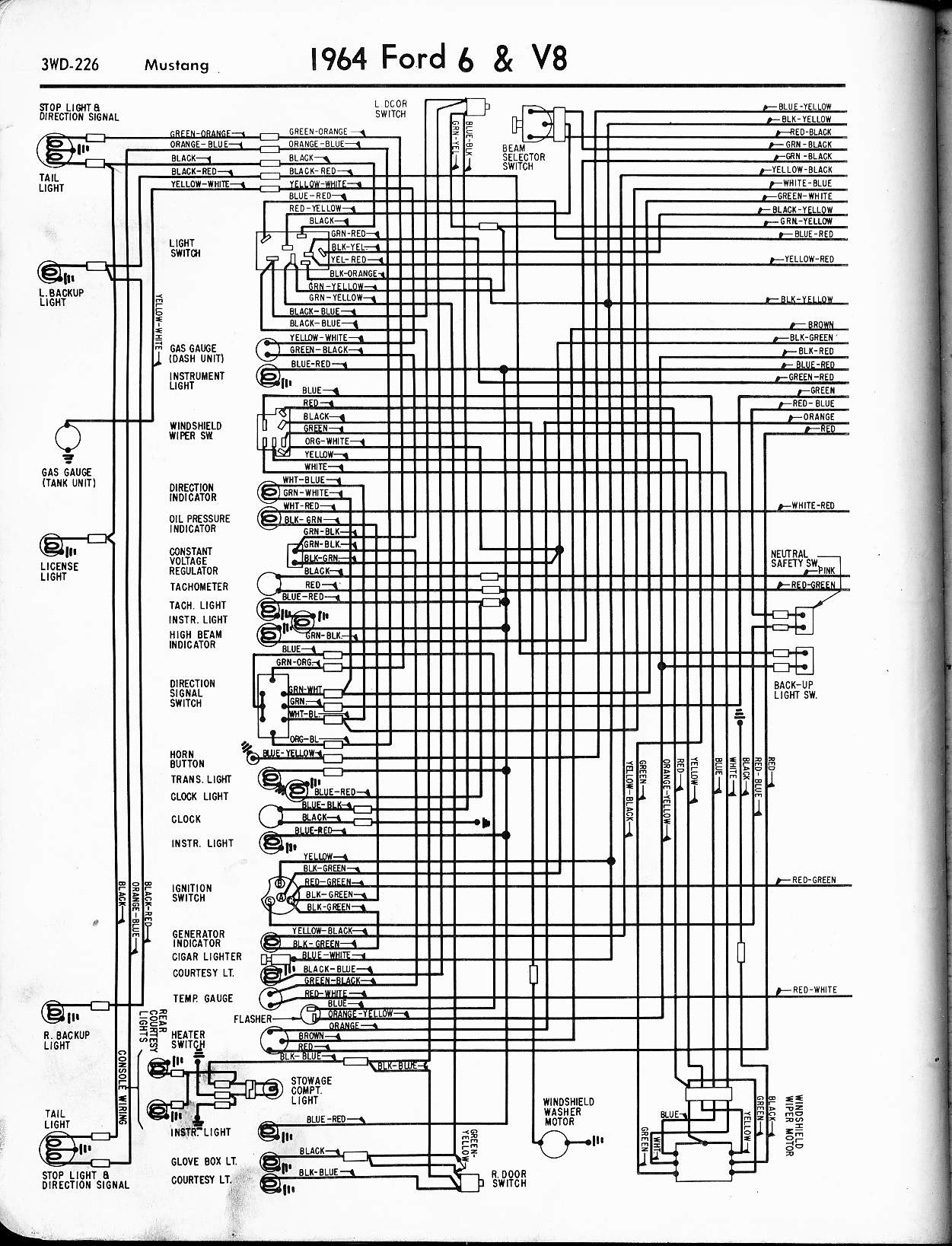 1967 Thunderbird Fuse Box - Wiring Diagram Schemas