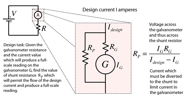 Ammeter Schematic Diagram - Wiring Diagram Networks
