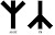 Il significato del simbolo della pace e l'alfabeto runico