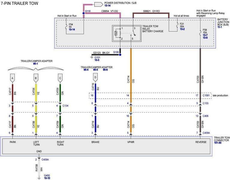 49 2013 F150 Tail Light Wiring Diagram - Wiring Diagram Plan