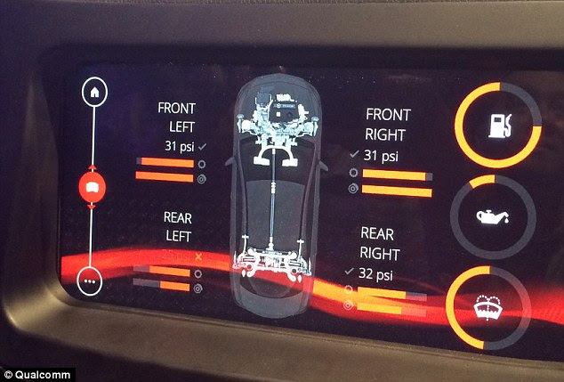 The Qualcomm car also has its own interface that shows the speed and rev counter, can be used to control in-car entertainment and will reveal any problems with the car. For example, clicking the diagnostics button will show the pressure of each tyre as well as how that compares to the recommended Psi for that car