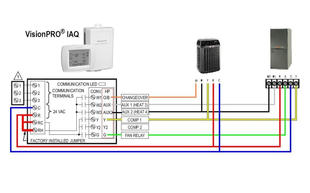 Wiring Diagram For Honeywell Prestige - Wiring Diagram Schemas