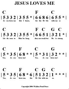 Piano Sheet With Numbers