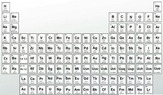 51 [PDF] CHEMISTRY TABLE F WORKSHEET HD PRINTABLE DOWNLOAD ZIP