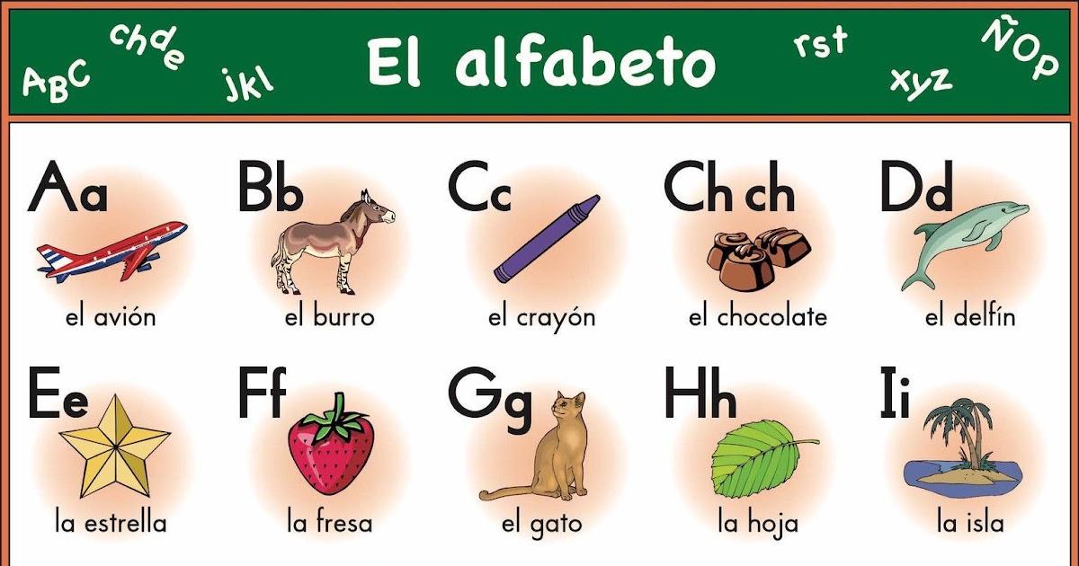 Beginner Spanish Alphabet Words - Letter